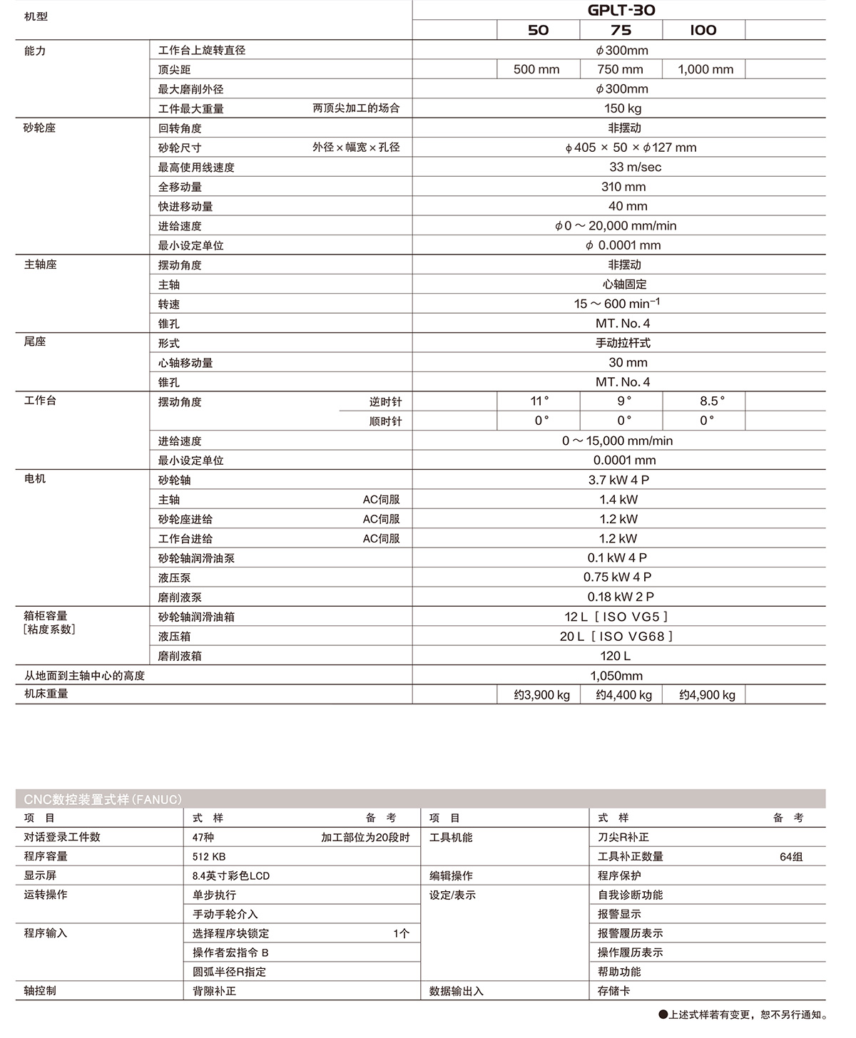 數(shù)控外圓磨床