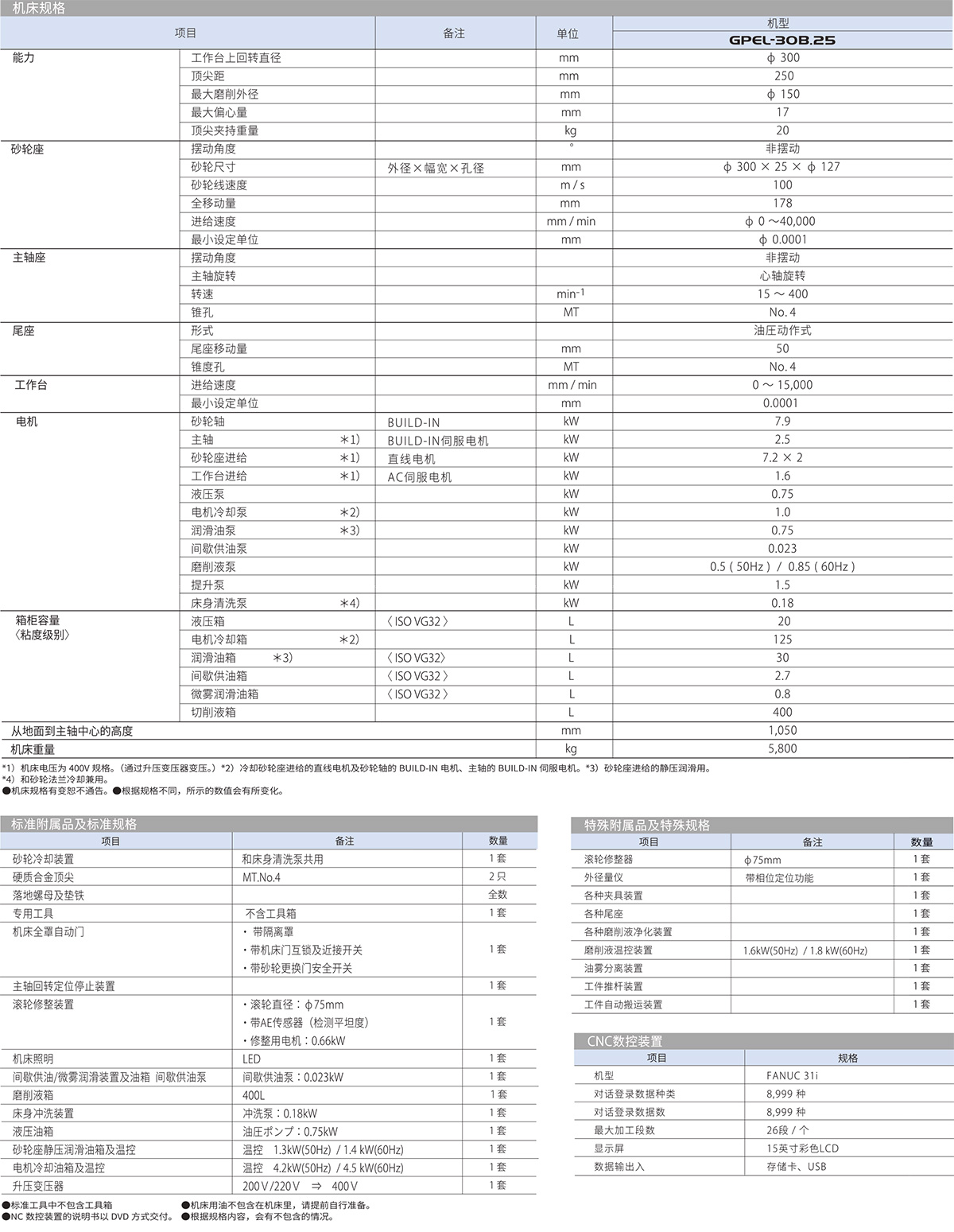 高速數控偏心軸外圓磨床